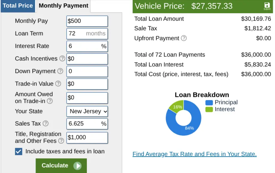 Auto-Loan-Calculator