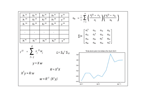 Key Benefits Over Basic Calculators